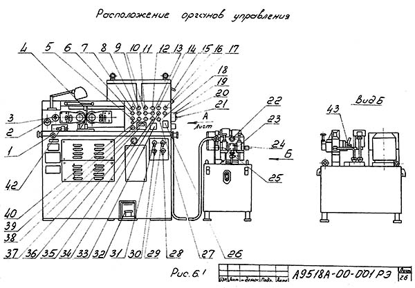 Розташування органів керування різьбонакатним верстатом А9518 Розташування органів керування різьбонакатним верстатом А9518